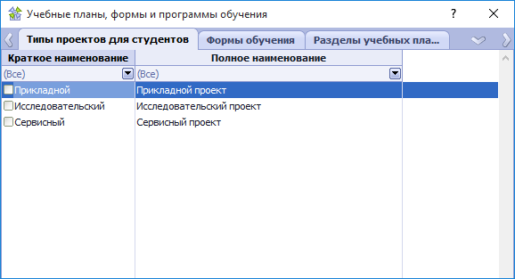 Справочник Типы проектов для студентов