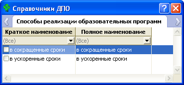 Способы реализации программ ДПО
