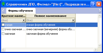 Формы обучения
